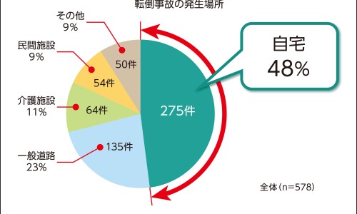 一岁宝宝身上黄正常吗-宝宝一岁身上发青是怎么回事网 - 网站提供宝宝一岁身上发青是怎么回事啊小常识、一岁宝宝身上很多青色的